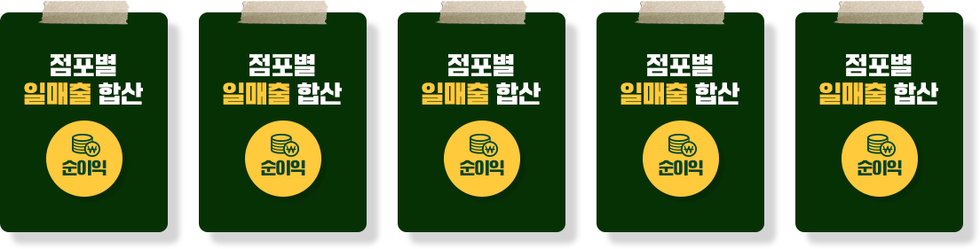 깜보 삼겹살